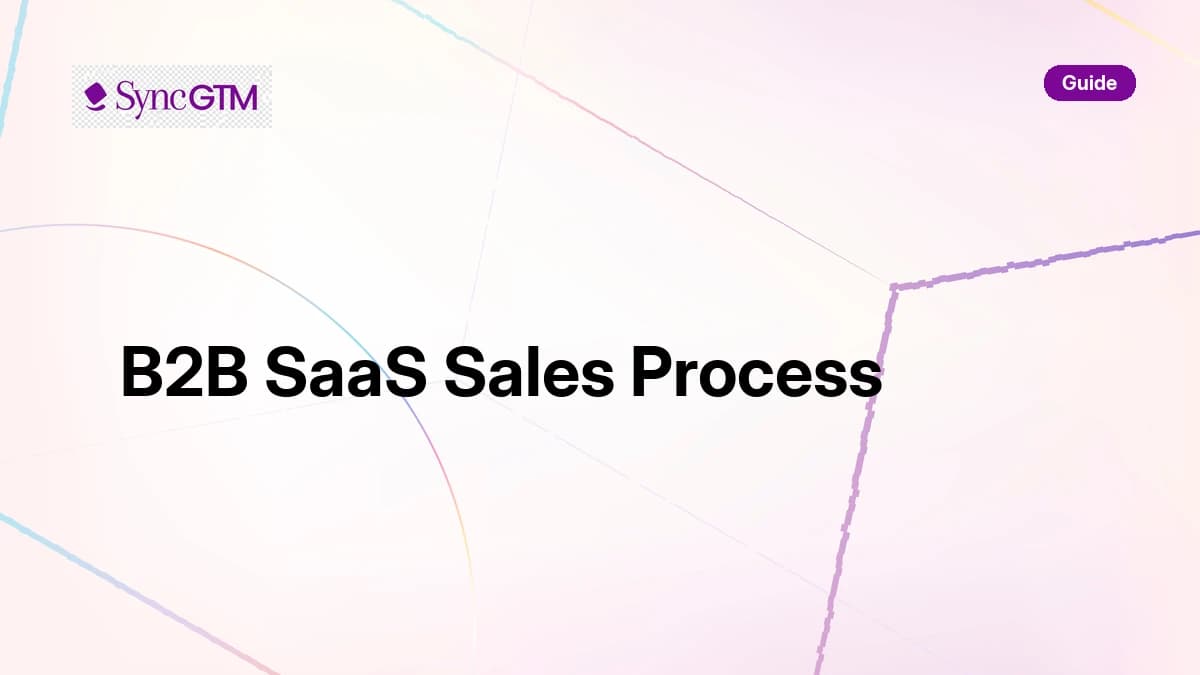 The B2B SaaS Sales Process: A Step-by-Step 2026 Guide