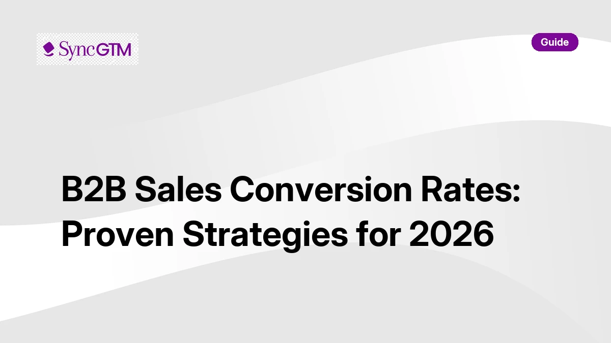 B2B sales conversion rates — benchmarks and strategies for 2026 by SyncGTM