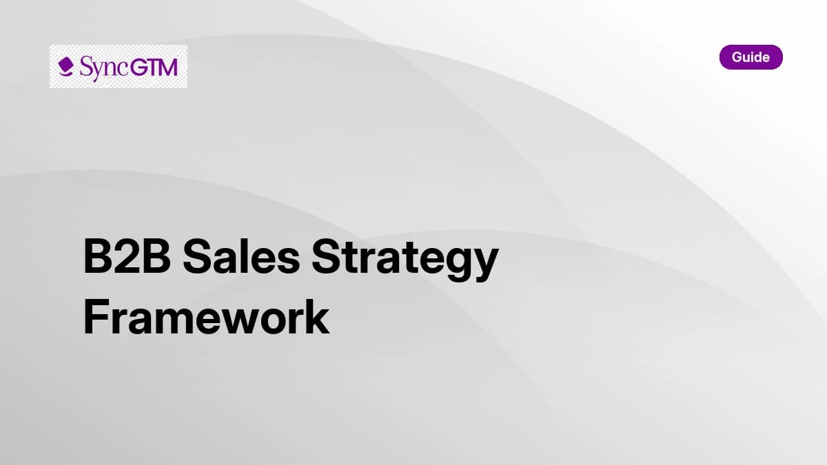 B2B Sales Strategy Framework: The 2026 Playbook for Building Pipeline
