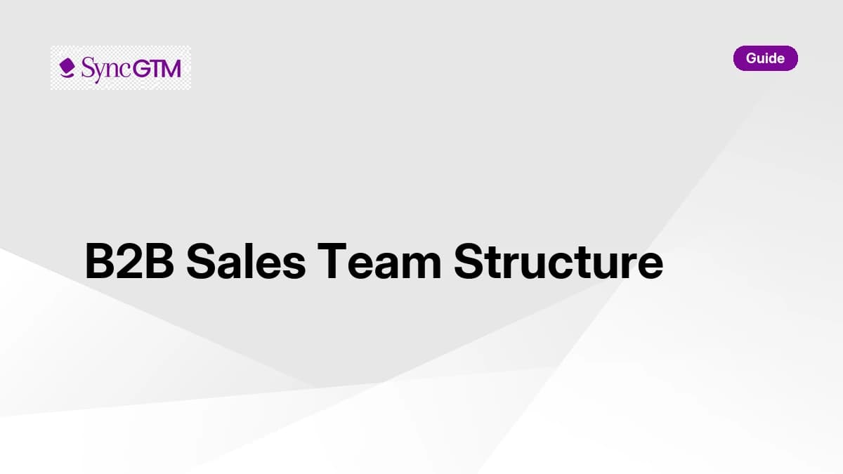 B2B Sales Team Structure: The Best Org Models for 2026