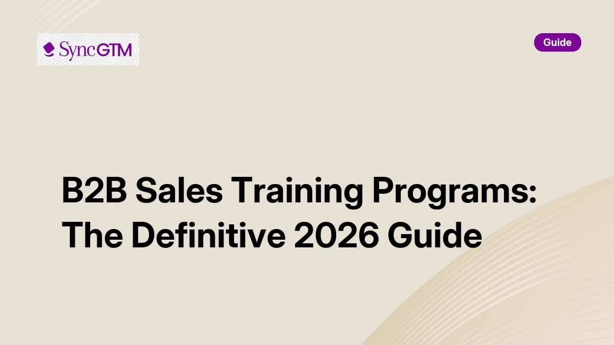 B2B Sales Training Programs: The Definitive 2026 Guide
