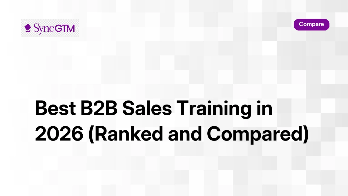 Best B2B Sales Training in 2026 (Ranked and Compared)