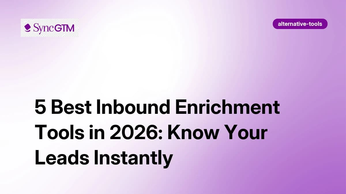 5 Best Inbound Enrichment Tools in 2026: Know Your Leads Instantly