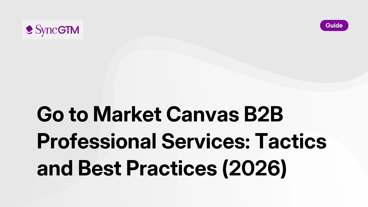 Go to market canvas for B2B professional services — SyncGTM guide