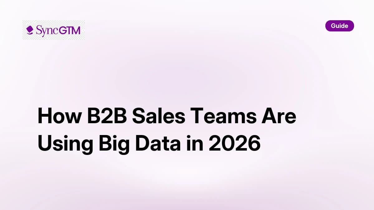 How B2B Sales Teams Are Using Big Data in 2026