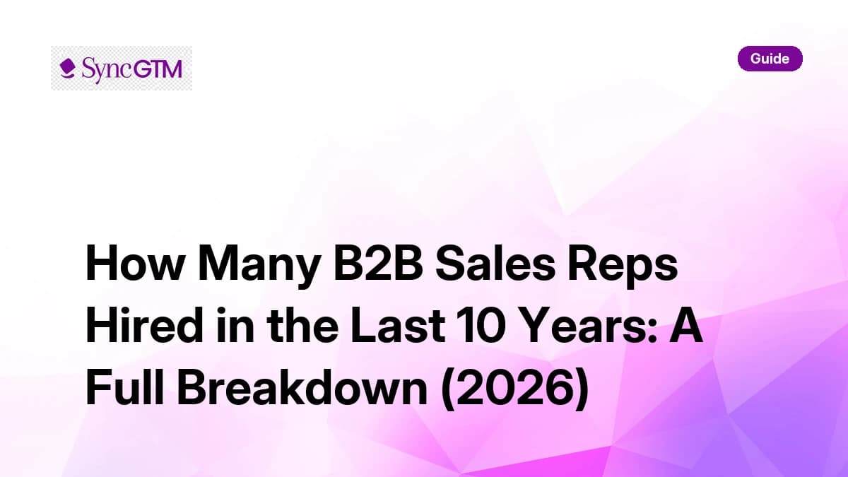 B2B sales rep hiring trends over the last 10 years — data breakdown for GTM teams