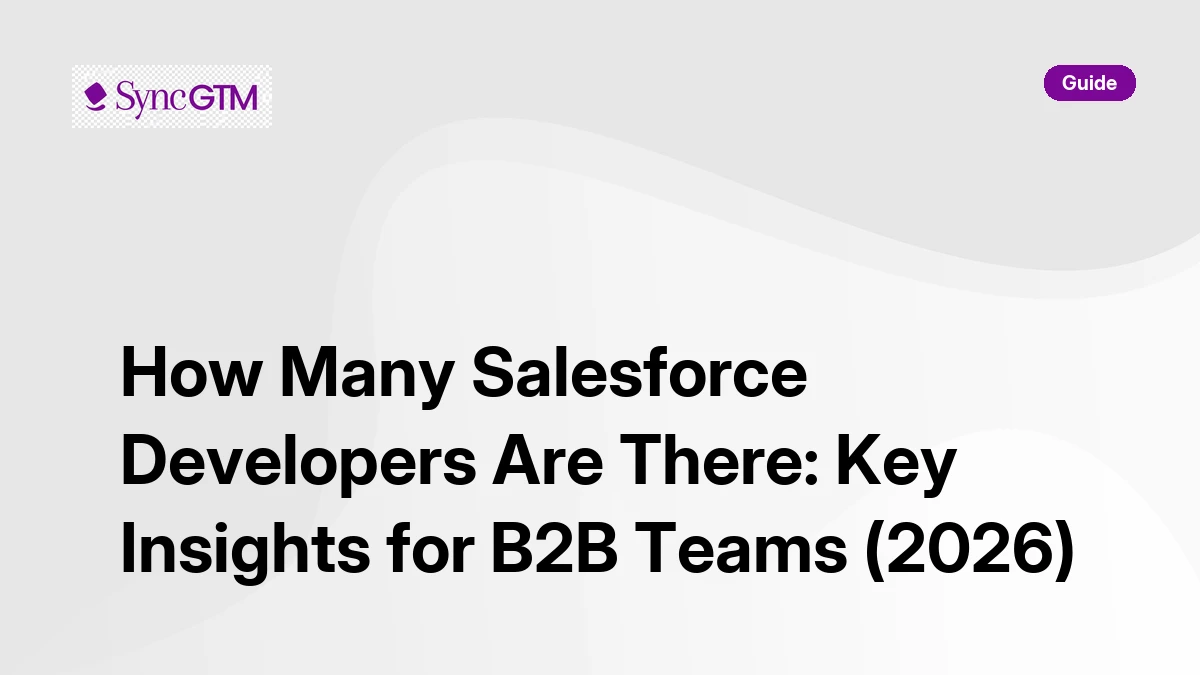 How Many Salesforce Developers Are There: Key Insights for B2B Teams (2026)