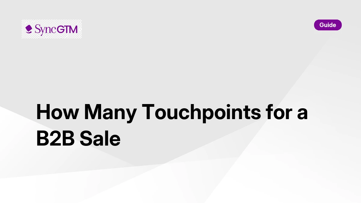How many touchpoints for a B2B sale — guide by SyncGTM