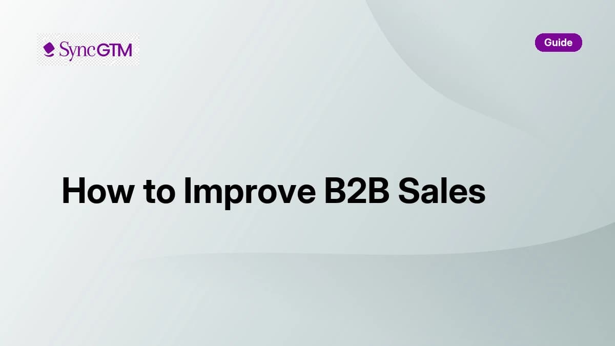 12 Ways to Improve B2B Sales Performance in 2026