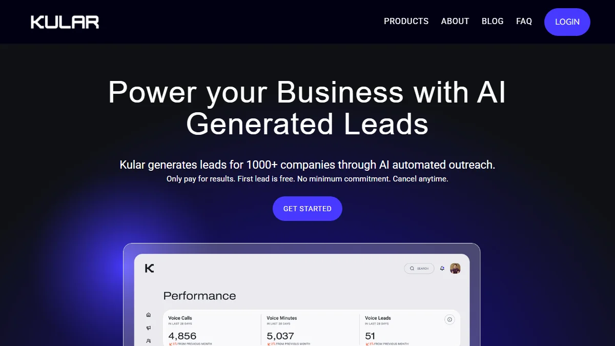 Kular homepage showing AI lead generation platform with pay-per-lead pricing at $250 per interested lead and AI voice cloning for LinkedIn outreach