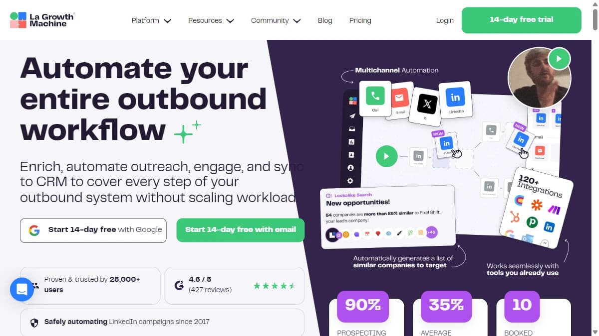 La Growth Machine multi-channel outreach -- LinkedIn, email, and Twitter sequences in one visual builder
