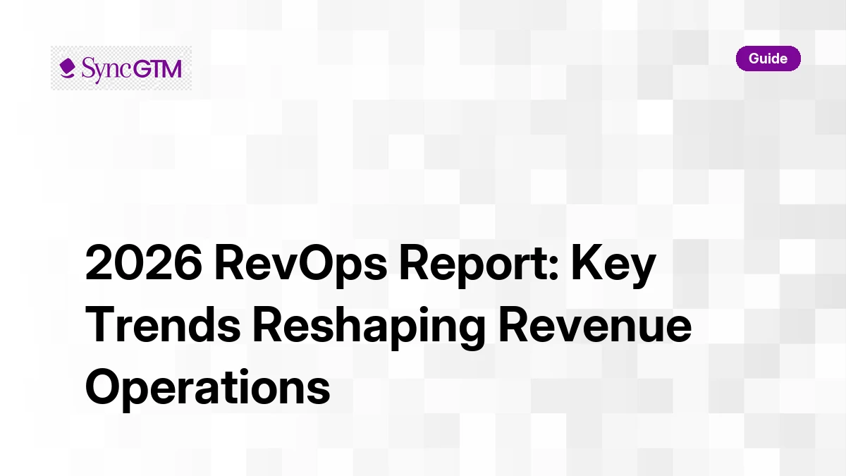 State of RevOps 2026