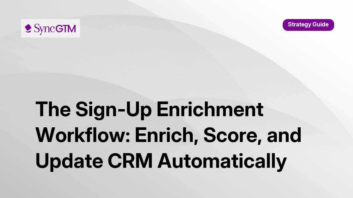 The sign-up enrichment workflow -- enrich, score, and update CRM automatically