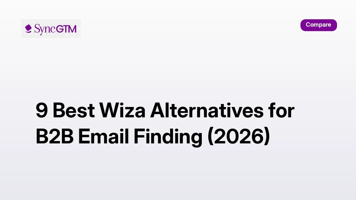 9 Best Wiza alternatives for B2B email finding in 2026 — comparison guide