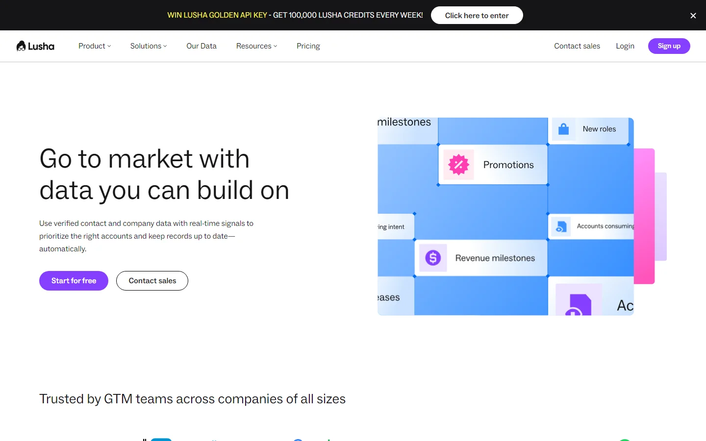 Lusha review — homepage showing the B2B sales intelligence platform interface and Chrome extension