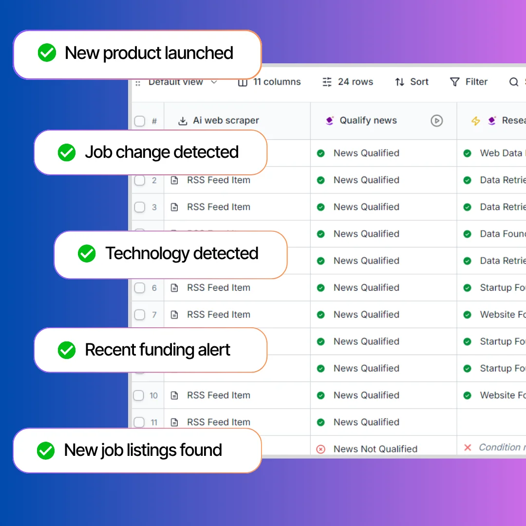Access premium B2B data sources via CLI