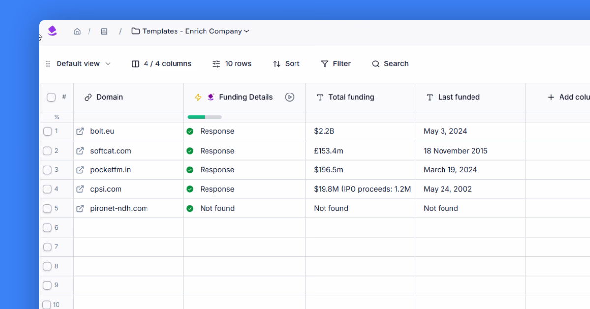 Research company funding rounds and investor data template preview