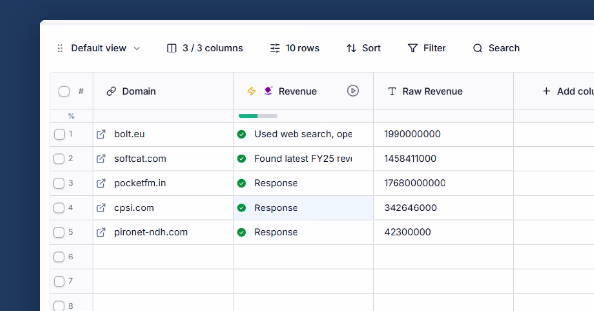 Enrich companies with revenue and employee data template preview