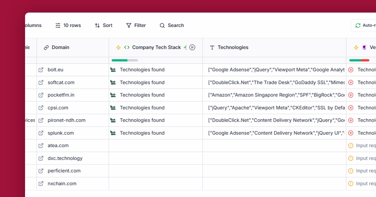 Discover company tech stack and tools used template preview