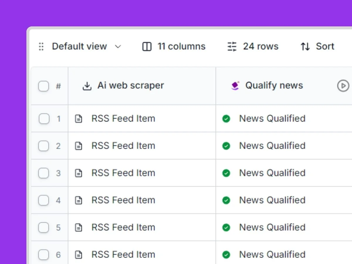 Turn news websites into a lead magnet with RSS feed + AI Research agent template preview