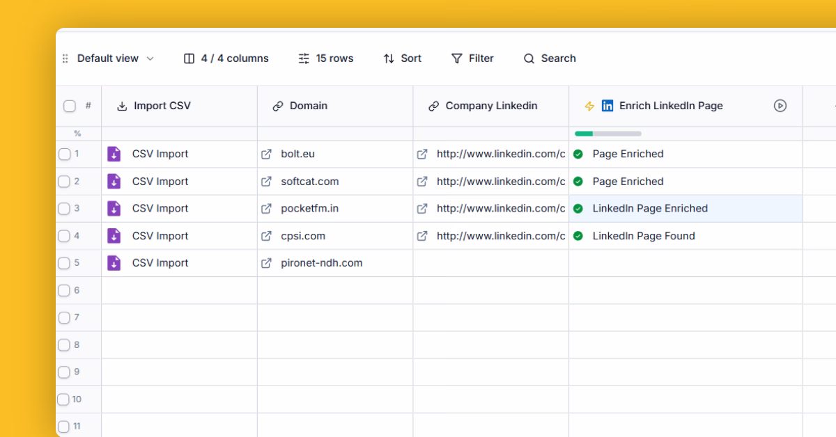 Scrape LinkedIn company page posts and engagement template preview