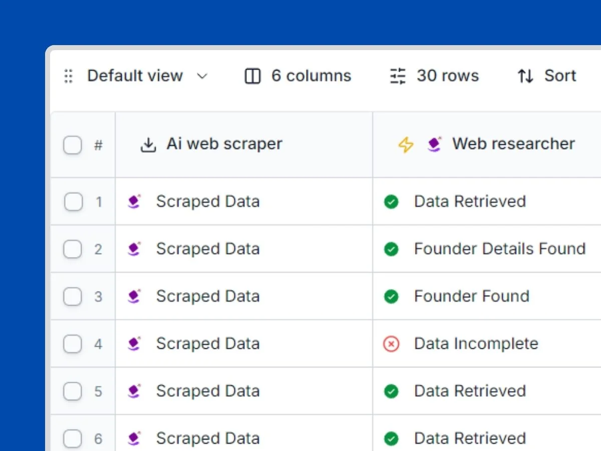 Turn any website into lead source with AI web scraper template preview