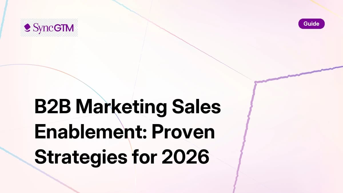 B2B Marketing Sales Enablement: Proven Strategies for 2026