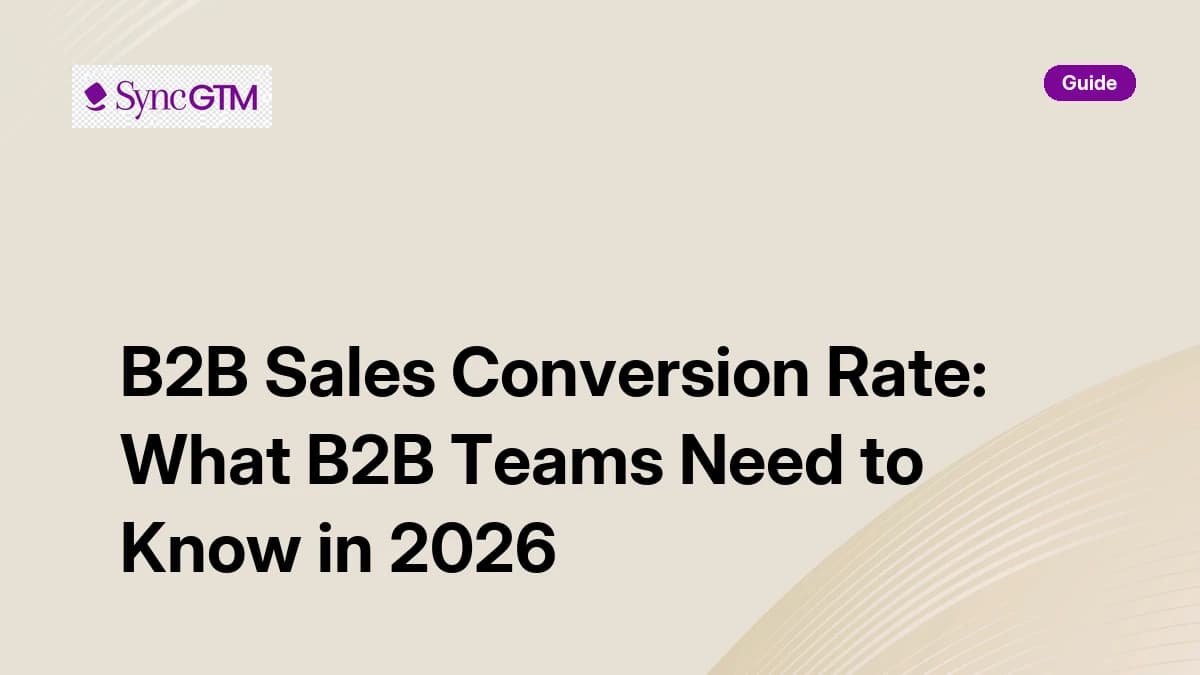 B2B Sales Conversion Rate: What B2B Teams Need to Know