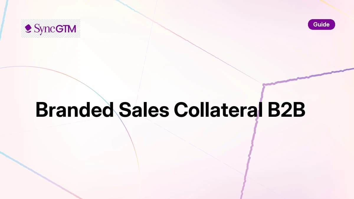 Branded Sales Collateral for B2B: What to Build and How to Use It (2026)