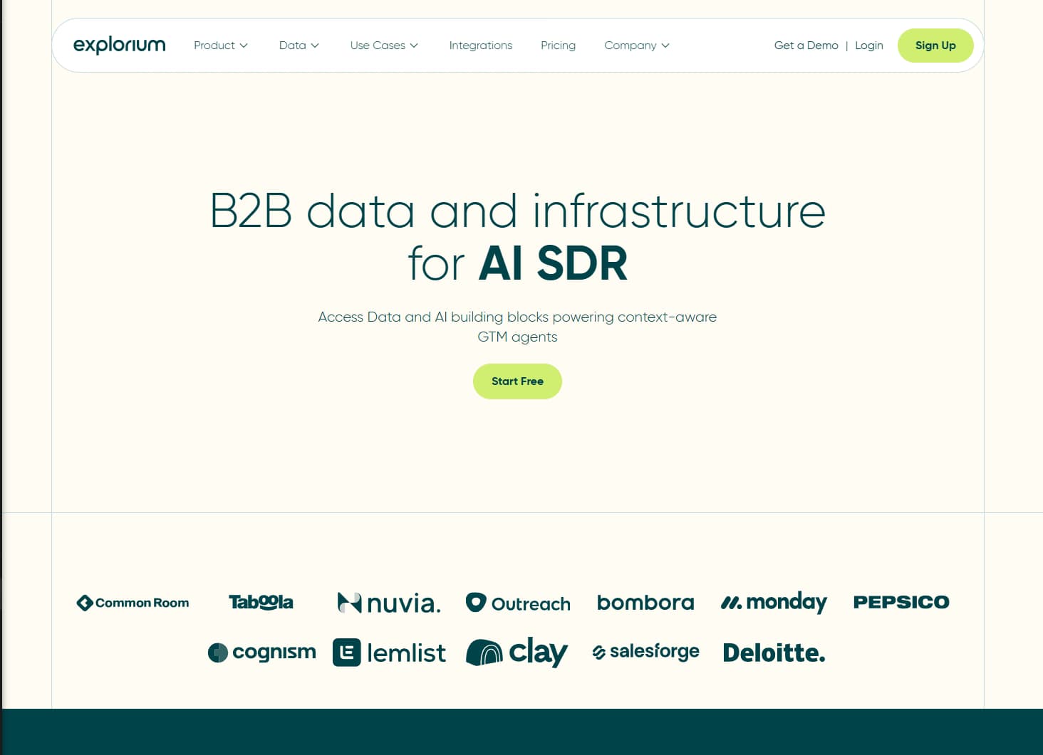 Explorium.ai enrichment platform — external datasets with AI predictive models for lead scoring