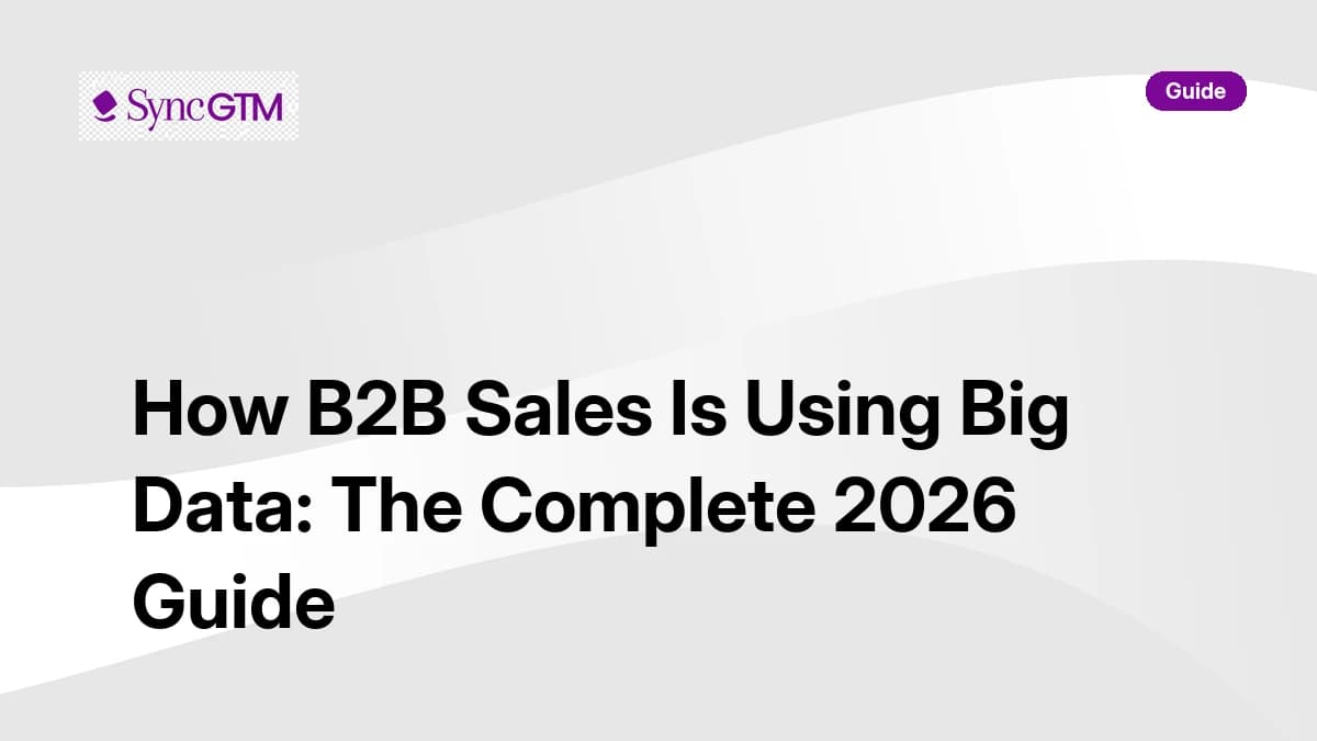 How B2B sales is using big data — 2026 guide by SyncGTM