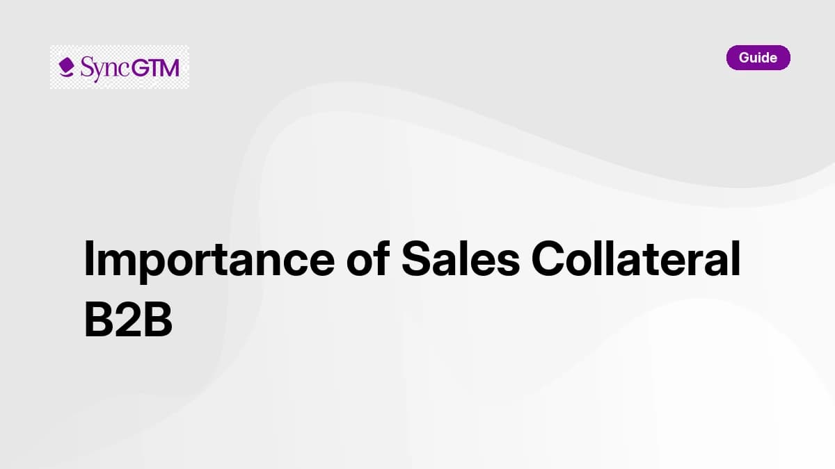 The Importance of B2B Sales Collateral: Why It Still Drives Deals in 2026