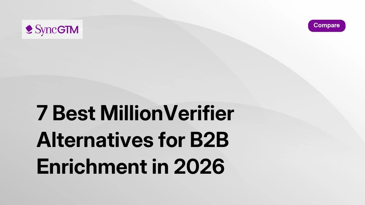 7 Best MillionVerifier Alternatives for B2B Enrichment in 2026