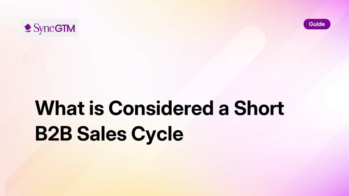 What Is Considered a Short B2B Sales Cycle: A 2026 Overview for B2B Teams